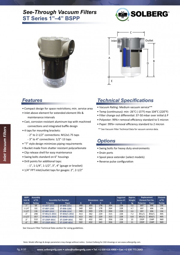 ST SERIE 1-4" SOLBERG