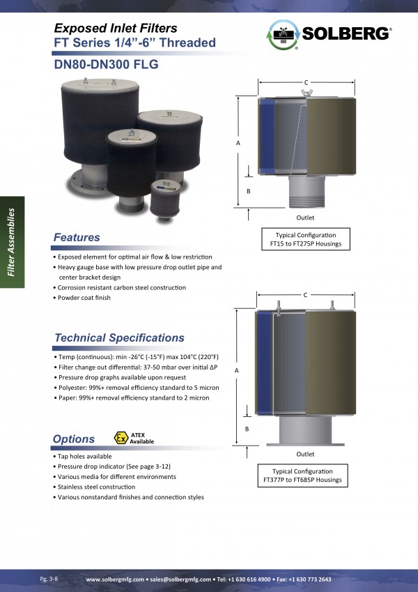 FT SERIES 0.25-6" SOLBERG