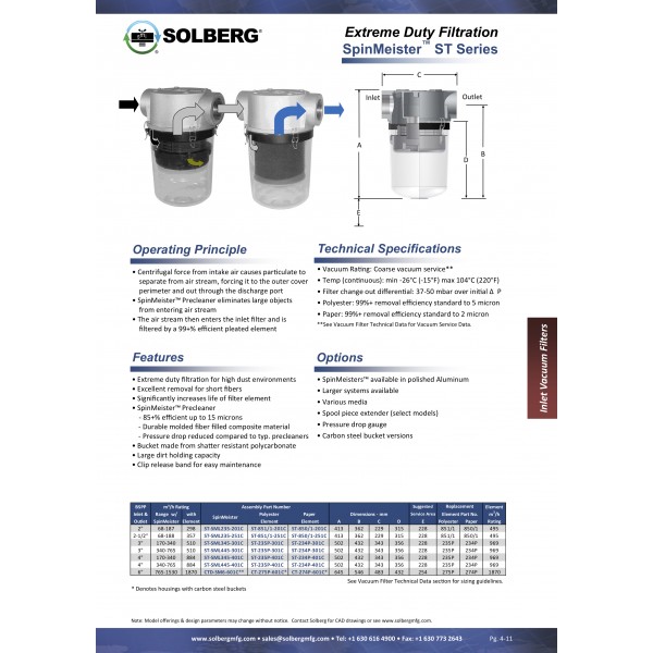 SPINMEISTER ST SERIES EXTREME 2-6