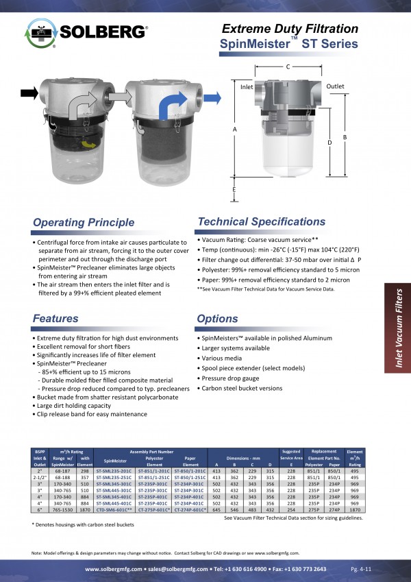 SPINMEISTER ST SERIES EXTREME 2-6" SOLBERG